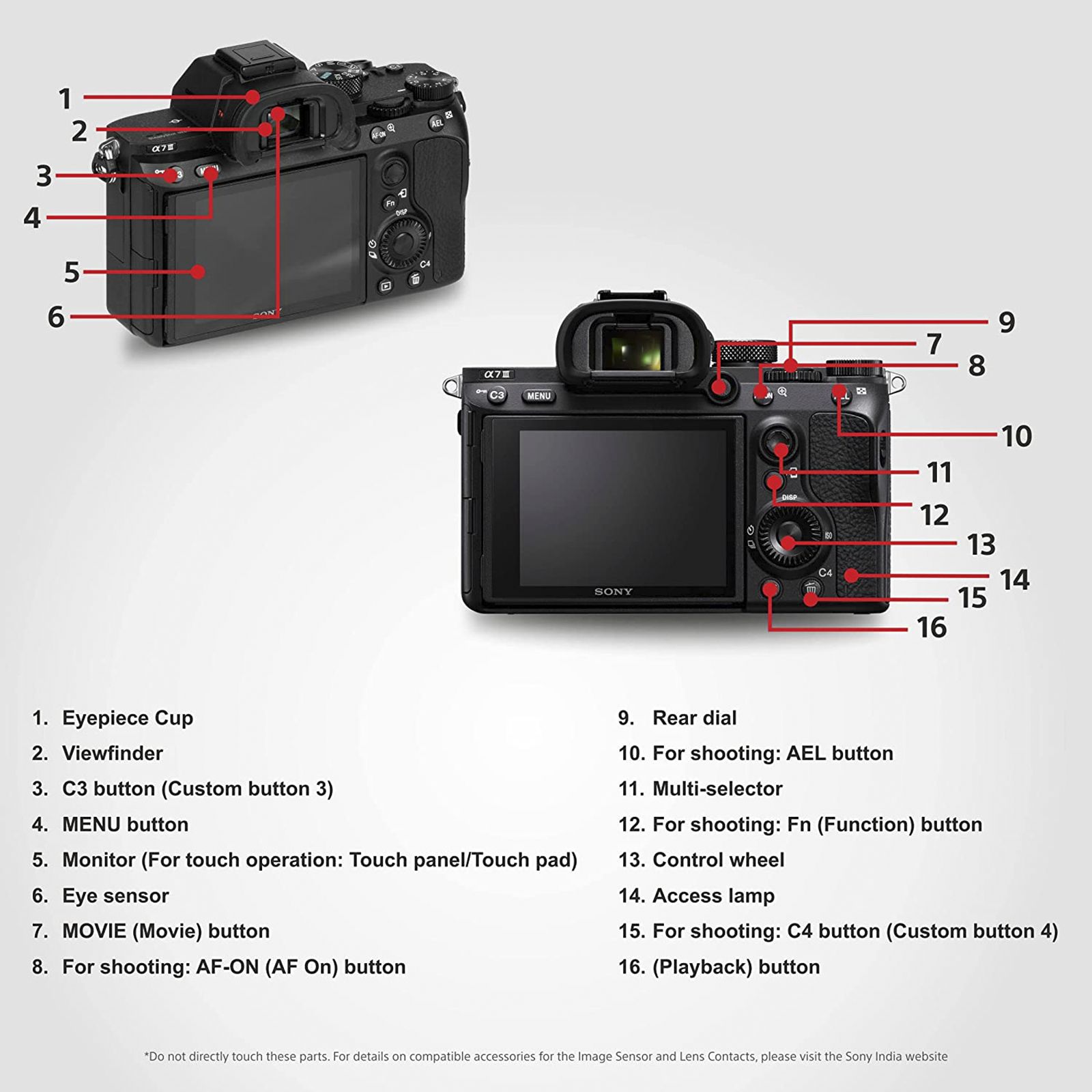 Buy SONY Alpha 7 III 24.2MP Full Frame Camera (Body Only, 35.6 x